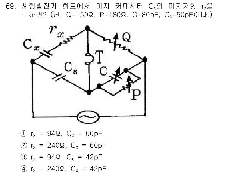전자산업기사 2016년 69번 - 정답 2번이 올바른 이유는 다음과 같습니다. 주어진 회로에서 세링 발진기... 에 관한 핵심 기출문제