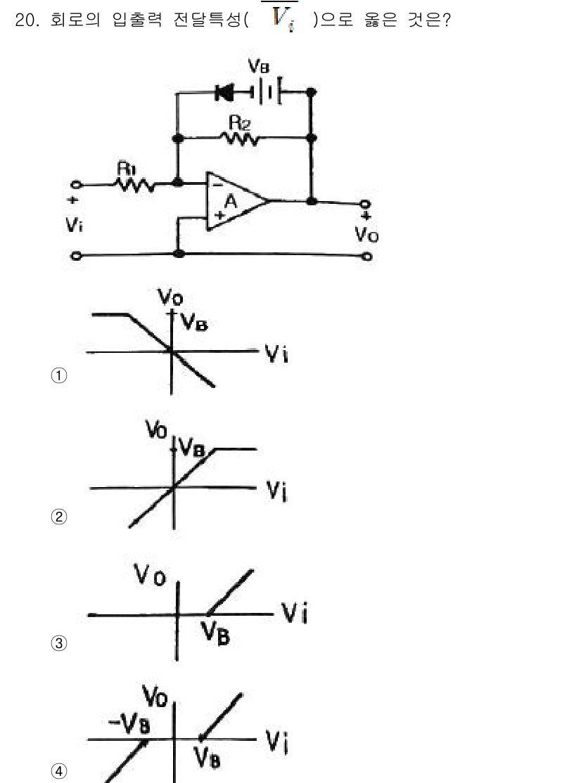 전자산업기사 2017년 20번 - 주어진 회로는 비반전 증폭기 회로로 보이며, 입력 전압에 대해 출력 전압... 에 관한 핵심 기출문제