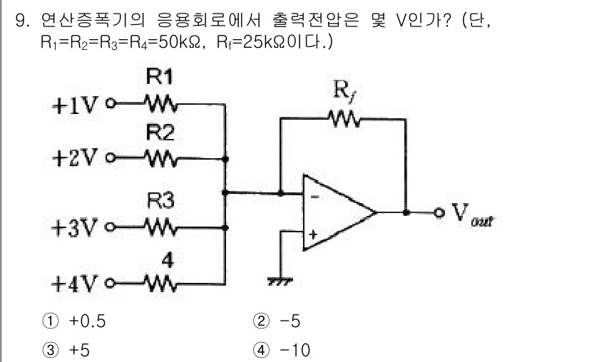 전자산업기사 2017년 9번 - 이 회로는 반전 증폭기를 기반으로 하고 있습니다. 저항의 값을 고려할 때... 에 관한 핵심 기출문제