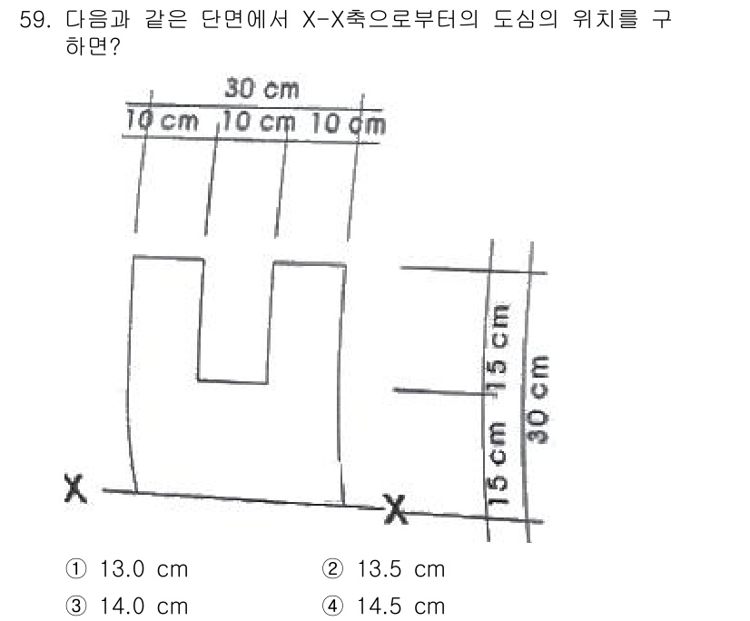 건축산업기사 2015년 59번 - 해당 자격증의 핵심 개념을 묻는 객관식 문제