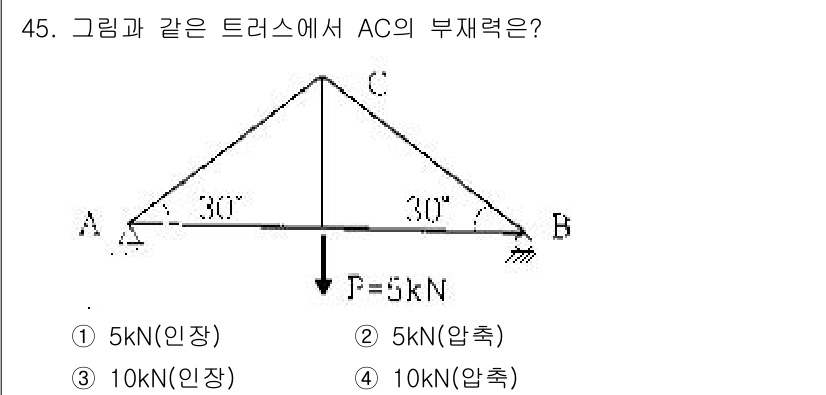 실내건축산업기사 2015년 45번 - AC의 부재력은 삼각형의 기하학적 성질을 이용해 계산할 수 있습니다. 주... 에 관한 핵심 기출문제