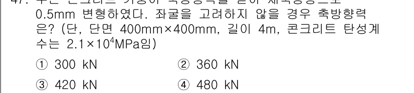 실내건축산업기사 2015년 47번 - 해당 자격증의 핵심 개념을 묻는 객관식 문제