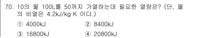 실내건축산업기사 2015년 70번 - 해당 자격증의 핵심 개념을 묻는 객관식 문제