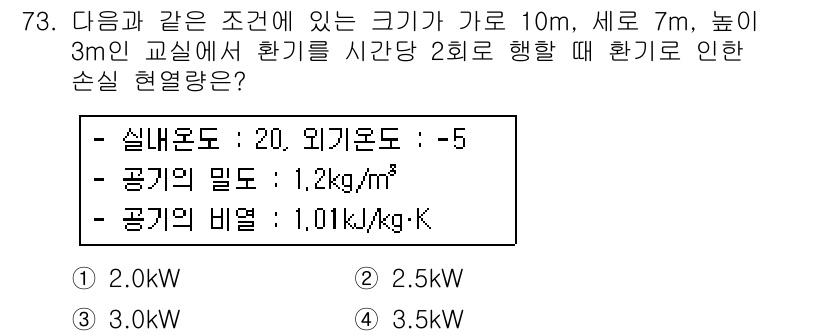 실내건축산업기사 2015년 73번 - 주어진 조건에서 실내의 부피를 계산하면, 10m × 7m × 3m = 2... 에 관한 핵심 기출문제