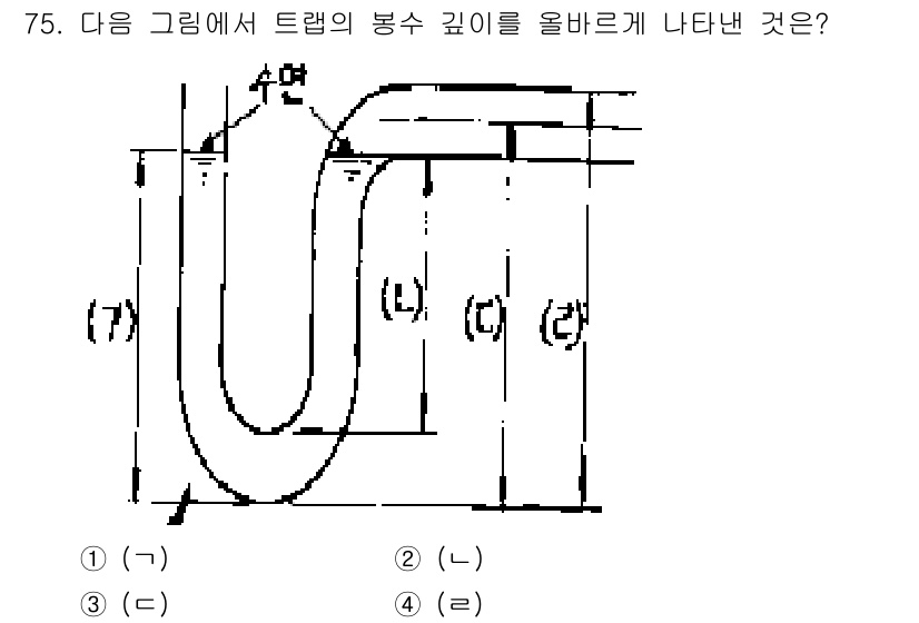 실내건축산업기사 2015년 75번 - 트랩의 봉수 깊이는 물이 외부로 빠지는 것을 방지하고, 냄새가 올라오는 ... 에 관한 핵심 기출문제
