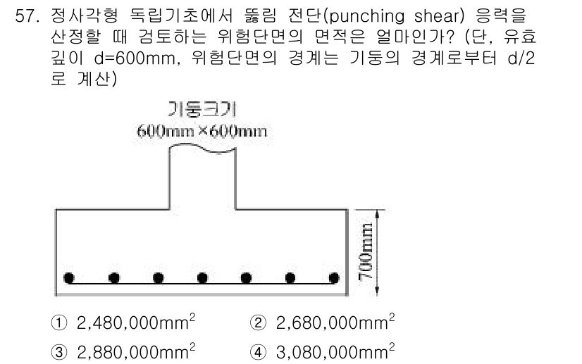 건축산업기사 2016년 58번 - . 

정사각형 독립기초에서 껍질 전단 응력을 검토할 때는 기초 면적과 ... 에 관한 핵심 기출문제