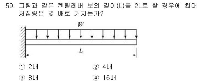 건축산업기사 2016년 60번 - 최대 처짐량은 보의 길이와 하중에 따라 결정됩니다. 캔틸레버 보의 경우,... 에 관한 핵심 기출문제
