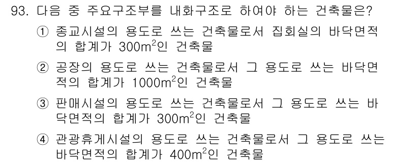 건축산업기사 2016년 94번 - 판매시설의 용도로 쓰는 건축물은 상업적이고 대중적인 기능을 요구하며, 바... 에 관한 핵심 기출문제