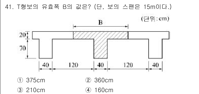 실내건축산업기사 2016년 41번 - T형 보의 효율폭 B는 스팬을 기준으로 계산됩니다. 주어진 스팬이 15m... 에 관한 핵심 기출문제