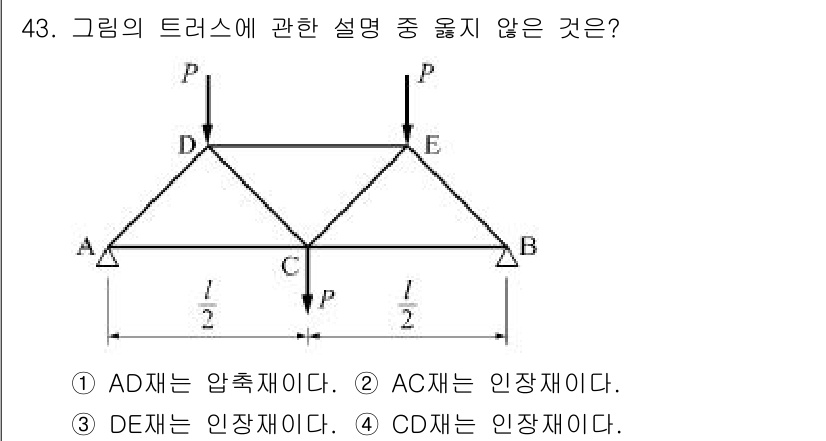 실내건축산업기사 2016년 43번 - 정답은 4번 CD는 인장재이다. 트러스의 구조에서 CD는 수직 방향으로 ... 에 관한 핵심 기출문제