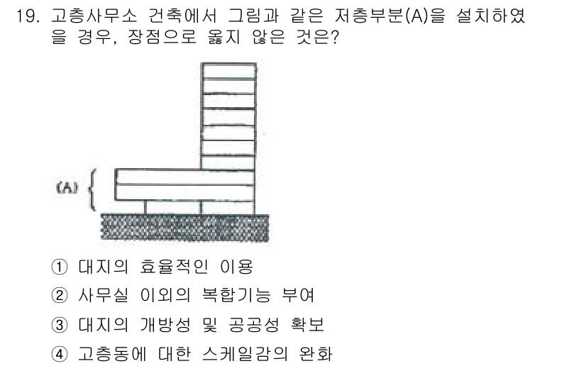 건축산업기사 2017년 19번 - 고층 건축물에서 스켈리턴 감을 적용함으로써 구조적 안정성을 높이고, 건물... 에 관한 핵심 기출문제