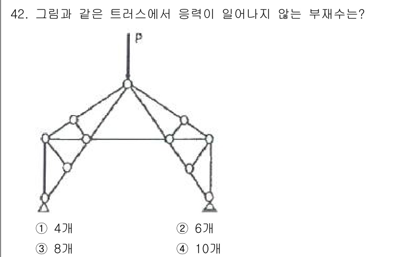 건축산업기사 2017년 42번 - 트러스 구조에서 부재수는 각 삼각형의 모양으로 안정성을 유지하는 데 필요... 에 관한 핵심 기출문제