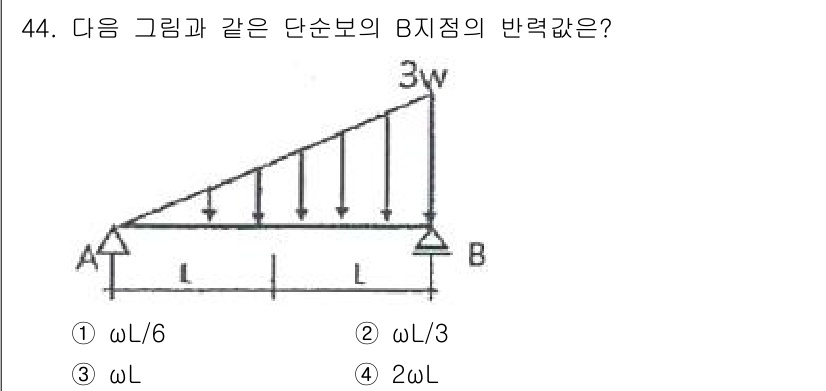 건축산업기사 2017년 44번 - 해당 자격증의 핵심 개념을 묻는 객관식 문제
