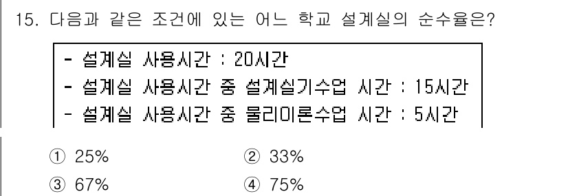 실내건축산업기사 2017년 15번 - 정답이 4번인 이유는 설계실 사용시간을 고려해 비율을 계산할 수 있기 때... 에 관한 핵심 기출문제