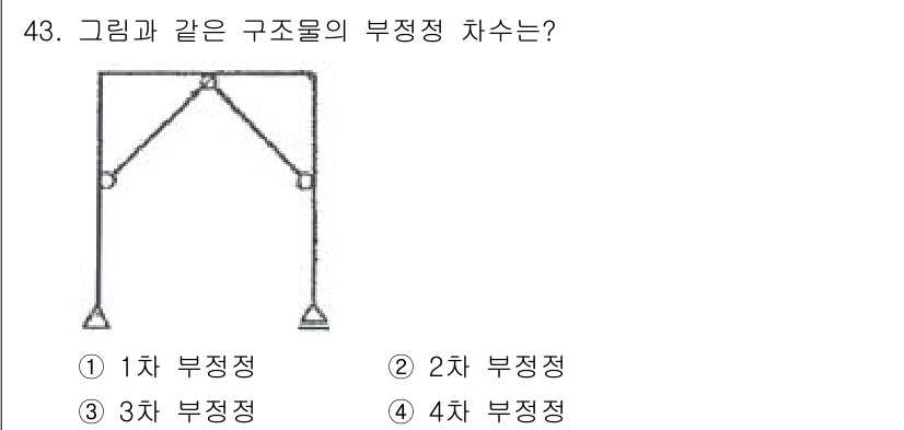 실내건축산업기사 2017년 43번 - 정답은 3번, 3차 부정정입니다. 구조물의 두 지점이 연결되어 하중을 지... 에 관한 핵심 기출문제