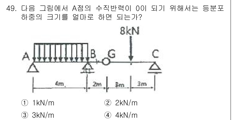 실내건축산업기사 2017년 49번 - 주어진 구조물에서 A점의 수직 반력은 전체 하중과 모멘트를 고려하여 계산... 에 관한 핵심 기출문제
