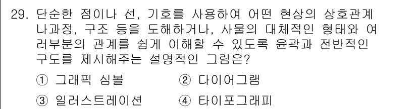 컬러리스트산업기사 2015년 29번 - 정답 2번 다이어그램입니다. 다이어그램은 정보나 개념 간의 관계를 시각적... 에 관한 핵심 기출문제