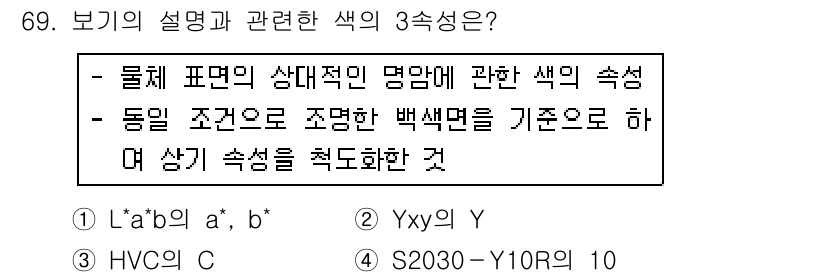 컬러리스트산업기사 2016년 69번 - 보기에 나열된 항목들은 물체 표면의 색상 특성과 관련된 내용으로, 특정 ... 에 관한 핵심 기출문제