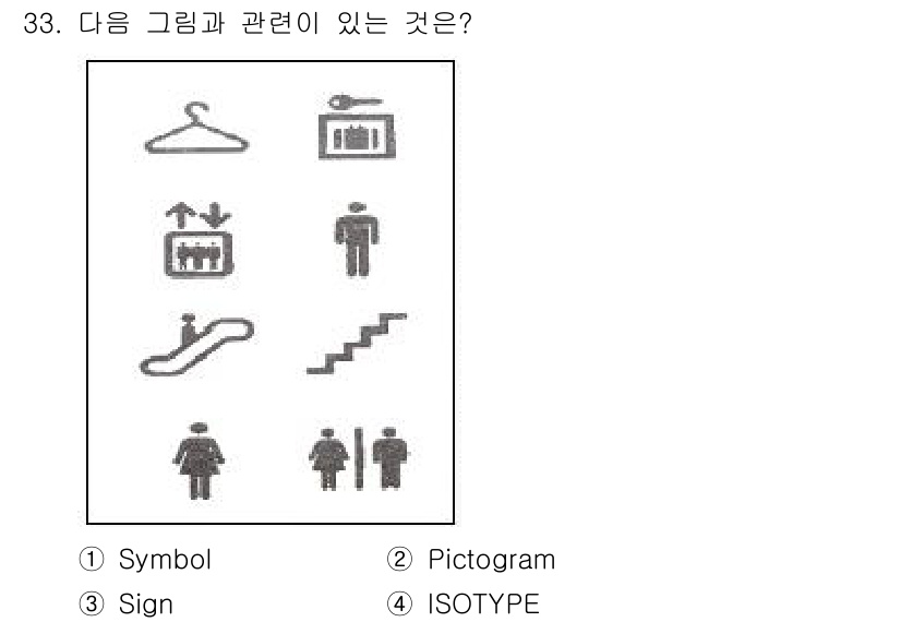 컬러리스트산업기사 2017년 33번 - . 

이 그림은 특정 개념이나 정보를 전달하는 시각적 기호로, 사람이나... 에 관한 핵심 기출문제
