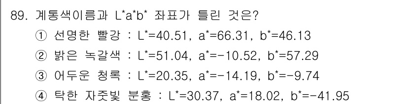 컬러리스트산업기사 2017년 90번 - L\*a\*b\* 색 공간에서 정상적인 색상 조합을 고려할 때, 선택한 ... 에 관한 핵심 기출문제