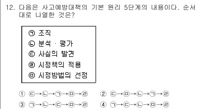 산업위생관리기사 2016년 12번 - 정답은 3번 '사실의 발견'입니다. 사고예방대책의 기초 원리 중 하나는 ... 에 관한 핵심 기출문제