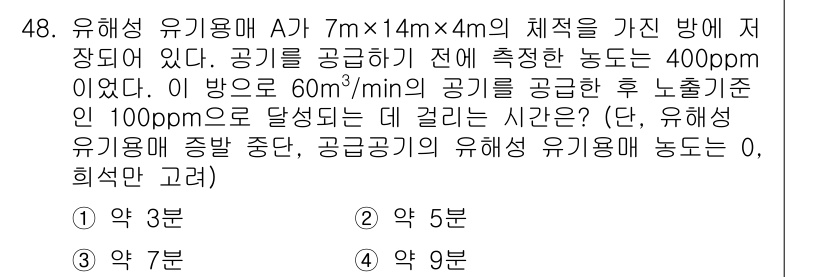 산업위생관리기사 2016년 48번 - 유해성 유기용매 A의 체적은 7m × 14m × 4m로 약 392m³이다... 에 관한 핵심 기출문제