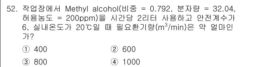 산업위생관리기사 2016년 52번 - 주어진 조건에서 Methyl alcohol의 허용농도와 사용량, 안전개수... 에 관한 핵심 기출문제