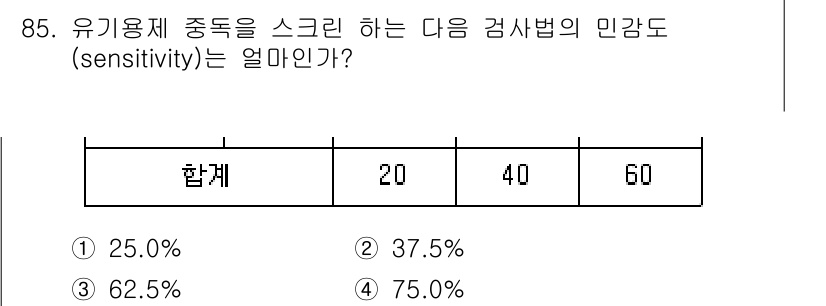 산업위생관리기사 2016년 85번 - 문제에서 주어진 합계에 따라 민감도(sensitivity)는 확인해야 할... 에 관한 핵심 기출문제