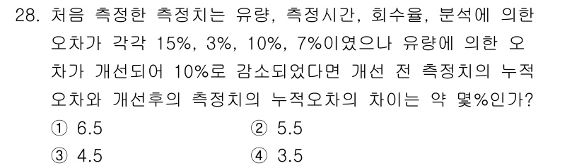산업위생관리기사 2017년 29번 - 문제에서 주어진 유효 오차가 15%, 3%, 10%에 대한 관계를 정리하... 에 관한 핵심 기출문제
