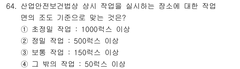 산업위생관리기사 2017년 66번 - 산업안전보건법에 따라 산업위생 관리의 기준은 작업장에서의 위험요소 평가와... 에 관한 핵심 기출문제