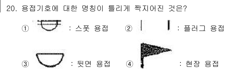 용접산업기사 2016년 20번 - 용접기호에서 명칭이 틀리게 표시된 것은 1번, 스팟 용접입니다. 스팟 용... 에 관한 핵심 기출문제