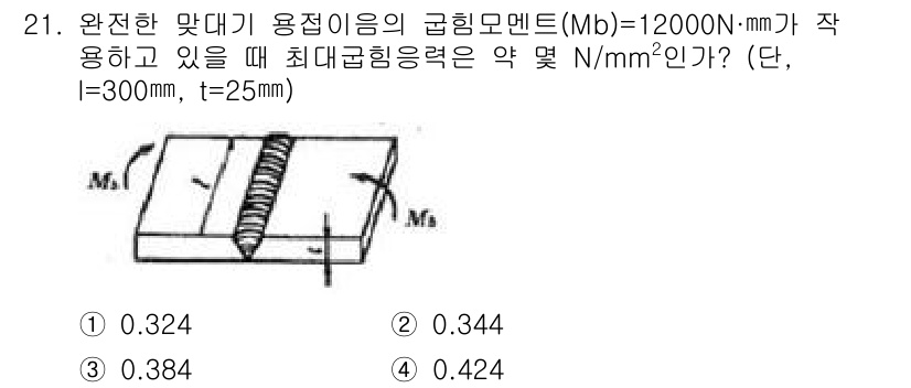 용접산업기사 2016년 21번 - 해당 자격증의 핵심 개념을 묻는 객관식 문제