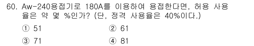 용접산업기사 2016년 60번 - 해당 자격증의 핵심 개념을 묻는 객관식 문제