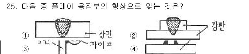 용접산업기사 2017년 25번 - 용접부의 형상은 용접의 목적과 재료에 따라 달라지는데, 해당 문제에서 제... 에 관한 핵심 기출문제