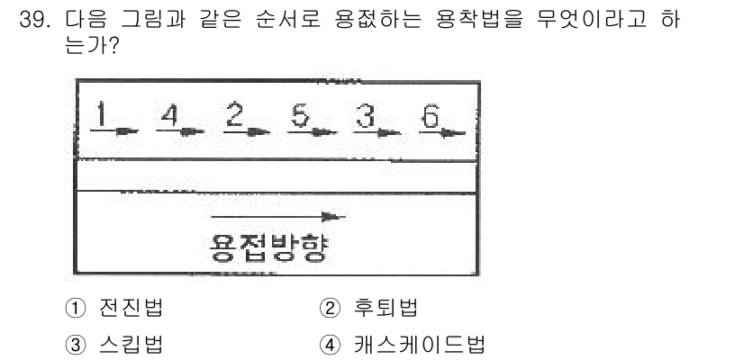 용접산업기사 2017년 39번 - 주어진 그림은 용접 방향을 나타내며, 숫자 순서에 따라 진행됩니다. 이는... 에 관한 핵심 기출문제