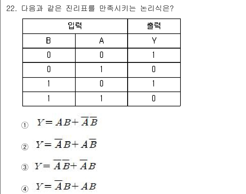 전자기능장 2018년 22번 - 주어진 진리표를 분석하면, 출력 Y는 A와 B의 조합에 따라 결정됩니다.... 에 관한 핵심 기출문제