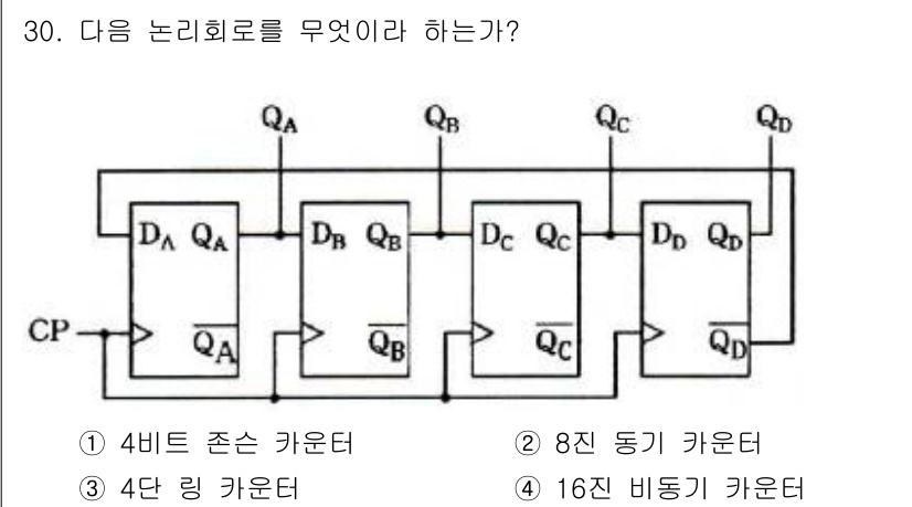 전자기능장 2018년 30번 - 주어진 논리 회로는 각 단계에서 2비트를 동시에 처리하도록 구성되어 있으... 에 관한 핵심 기출문제