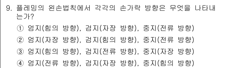 전자기능장 2018년 9번 - 해설: 플레밍의 왼손법칙에서 손가락은 힘의 방향(엄지), 전류의 방향(검... 에 관한 핵심 기출문제