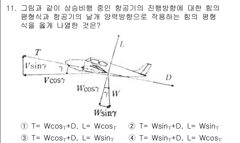 항공기체정비기능사 2016년 11번 - 문제에서 제시된 항공기의 힘을 분석하면, 평형 상태에서 항공기에 작용하는... 에 관한 핵심 기출문제