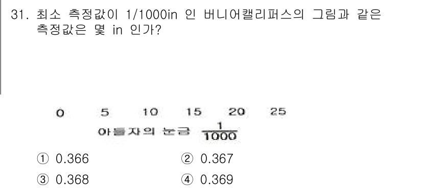 항공기체정비기능사 2016년 31번 - 문제에서 요구하는 최소 측정값은 1/1000인치로, 주어진 눈금을 바탕으... 에 관한 핵심 기출문제