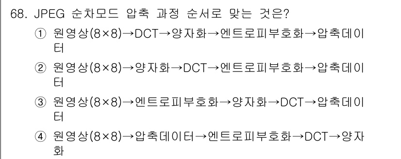 멀티미디어콘텐츠제작전문가 2015년 68번 - 해당 자격증의 핵심 개념을 묻는 객관식 문제