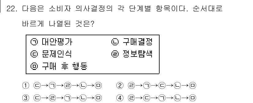 멀티미디어콘텐츠제작전문가 2017년 22번 - 정답은 3번 정보탐색이다. 소비자의 의사결정 과정은 문제 인식, 정보 탐... 에 관한 핵심 기출문제