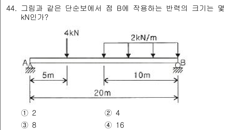 조경산업기사 2015년 44번 - 이 문제에서 점 B에 작용하는 반력은 하중의 합과 평형 조건을 이용해 구... 에 관한 핵심 기출문제