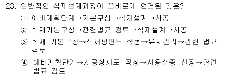 조경산업기사 2016년 23번 - 3. 해당 지문에서는 식재계획단계에서의 설계 과정과 관련하여, 식재평면도... 에 관한 핵심 기출문제