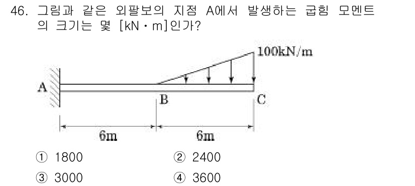 조경산업기사 2016년 46번 - 이 문제에서 외팔보의 지점 A에서 발생하는 굽힘 모멘트를 구해야 합니다.... 에 관한 핵심 기출문제