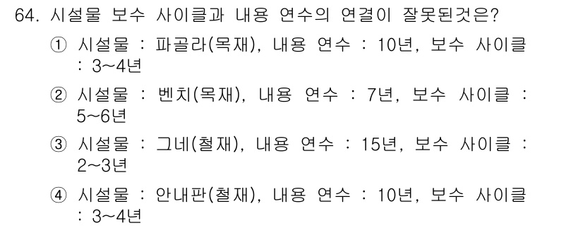 조경산업기사 2016년 64번 - `그네(철재)`의 경우 내용 연수가 2~3년으로 짧아 보수 사이클이 10... 에 관한 핵심 기출문제