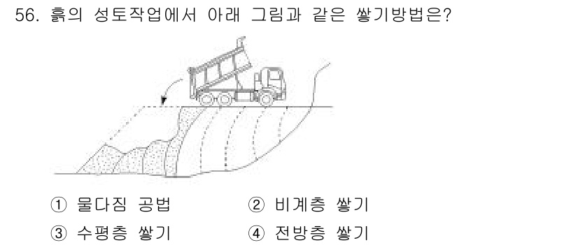 조경산업기사 2017년 56번 - 정답은 4번 전방총 쌓기입니다. 그림에서 보이는 경사가 있는 지역에 자재... 에 관한 핵심 기출문제
