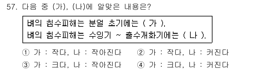 종자기사 2016년 57번 - 정답인 이유: 법의 범위가 좁아지는 경우, '가'는 그 법의 기본 요건을... 에 관한 핵심 기출문제