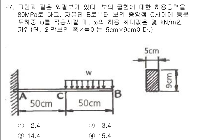 용접기사 2018년 27번 - 주어진 문제에서 외팔보의 허용응력은 80 MPa이며, 하중의 작용점과 보... 에 관한 핵심 기출문제
