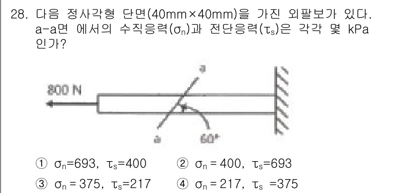 용접기사 2018년 28번 - 외팔보의 단면에서 수직 내력(σ_n)과 전단 내력(τ_s)은 보의 하중과... 에 관한 핵심 기출문제